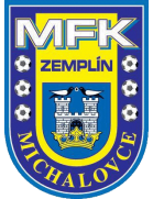 Zemplin Michalovce