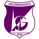 Keciorengucu logo